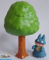 Pokemon in the Forest mascot serie Munchlax