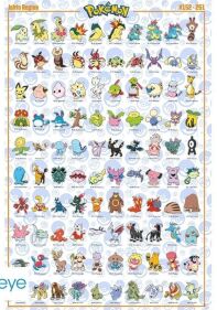 Pokemon poster Johto region